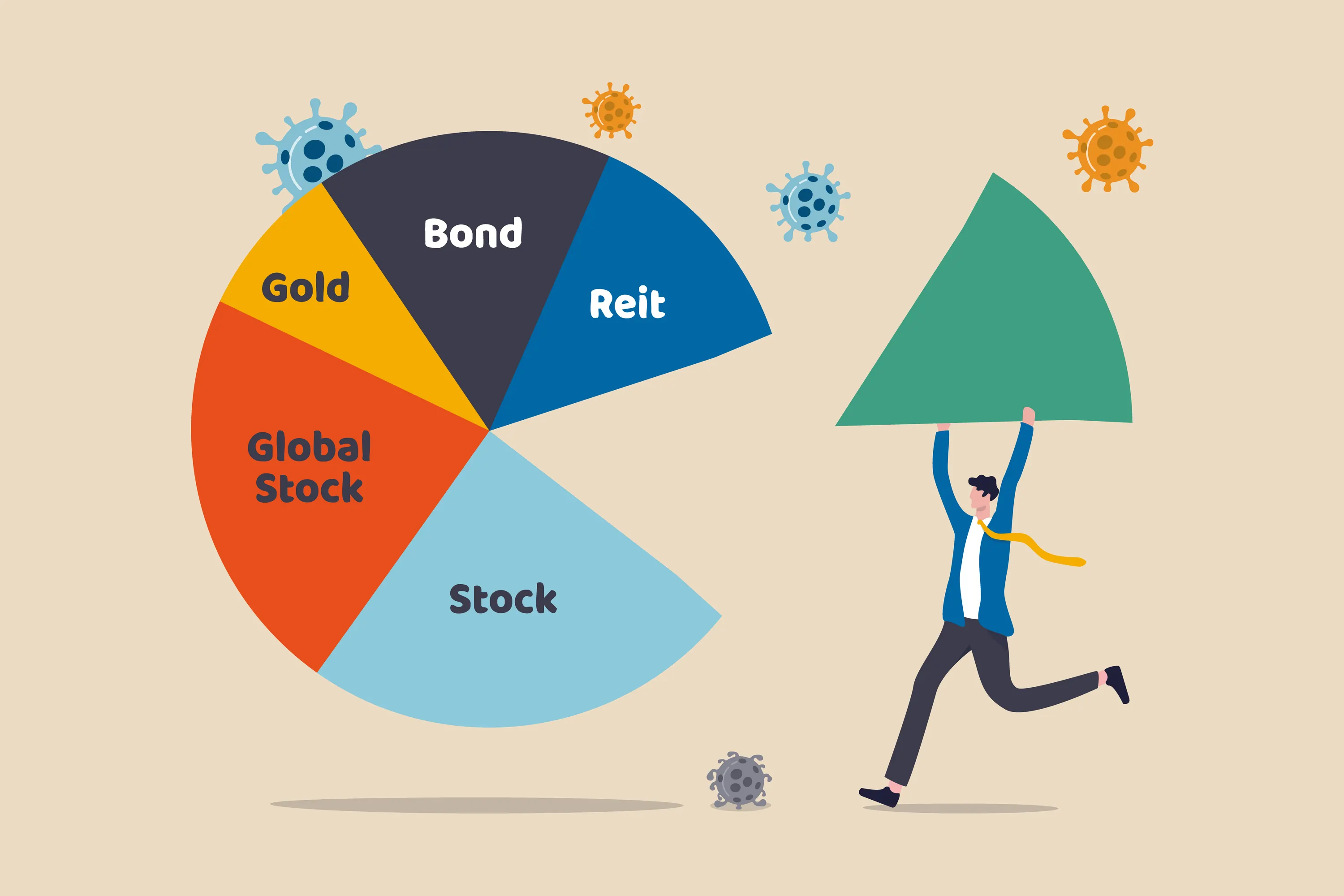 Portfolio Assets