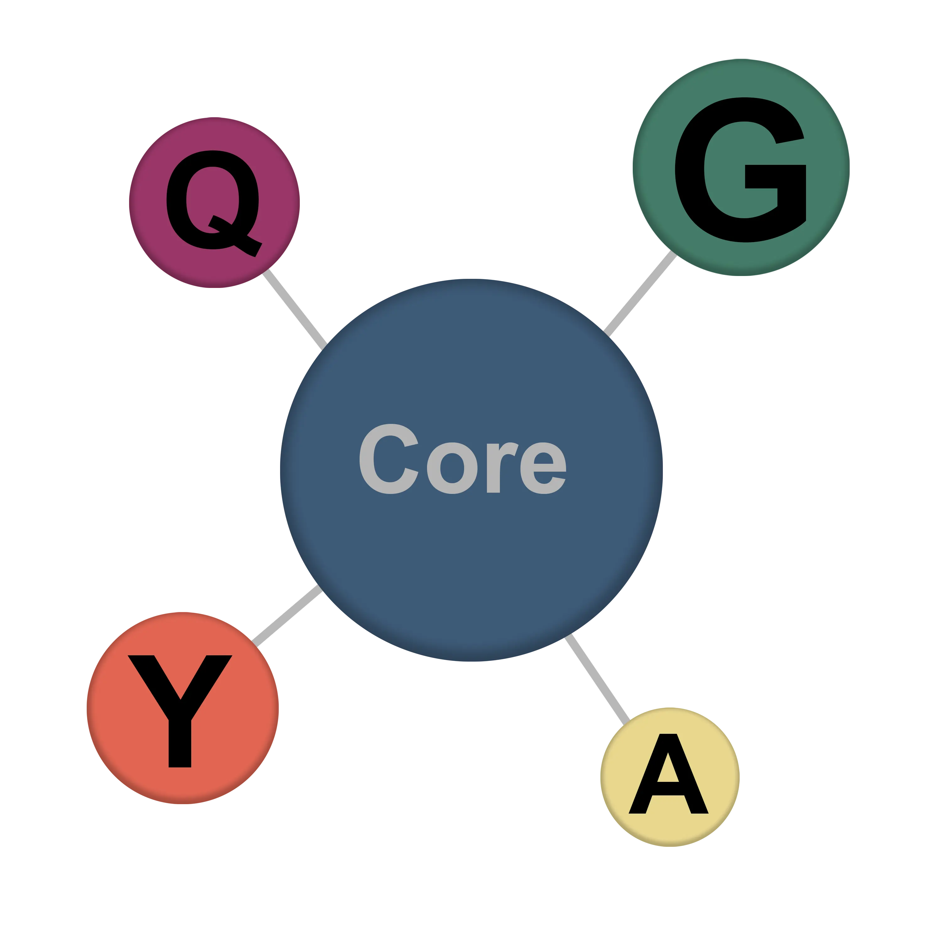 Portfolio graphic